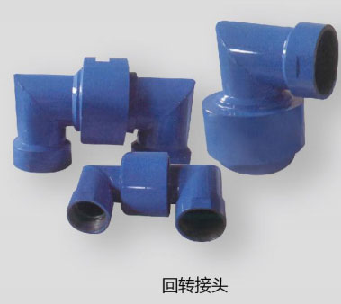 其他專用旋轉接頭